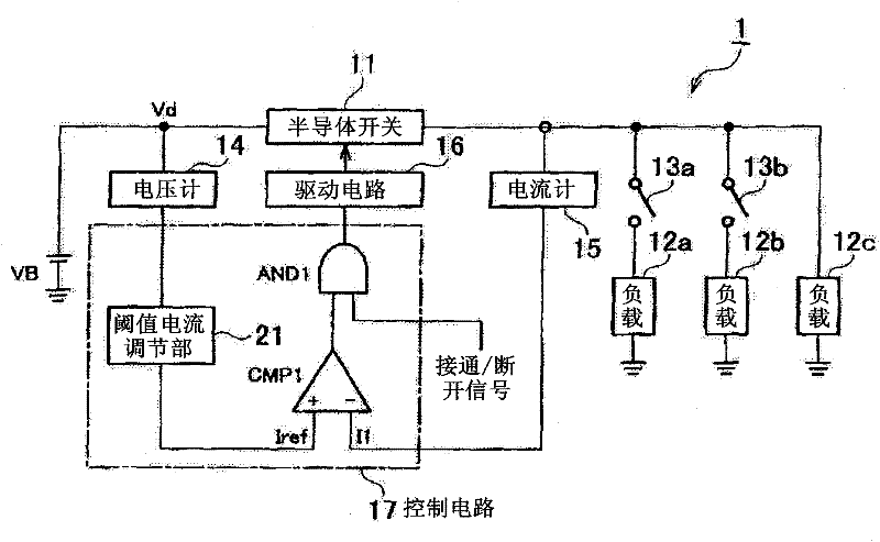 Load circuit protection device