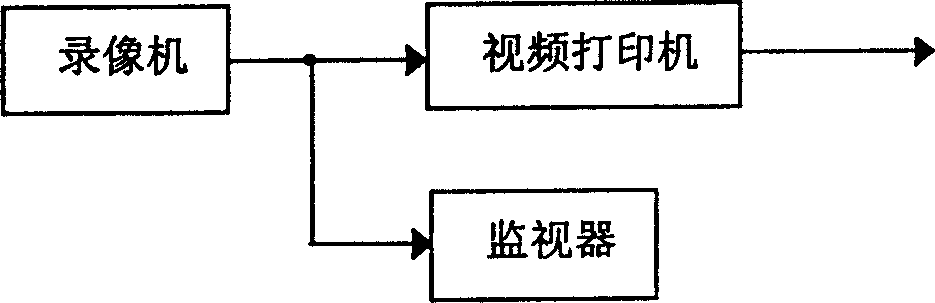 Restore method of blurred text and image in video tape