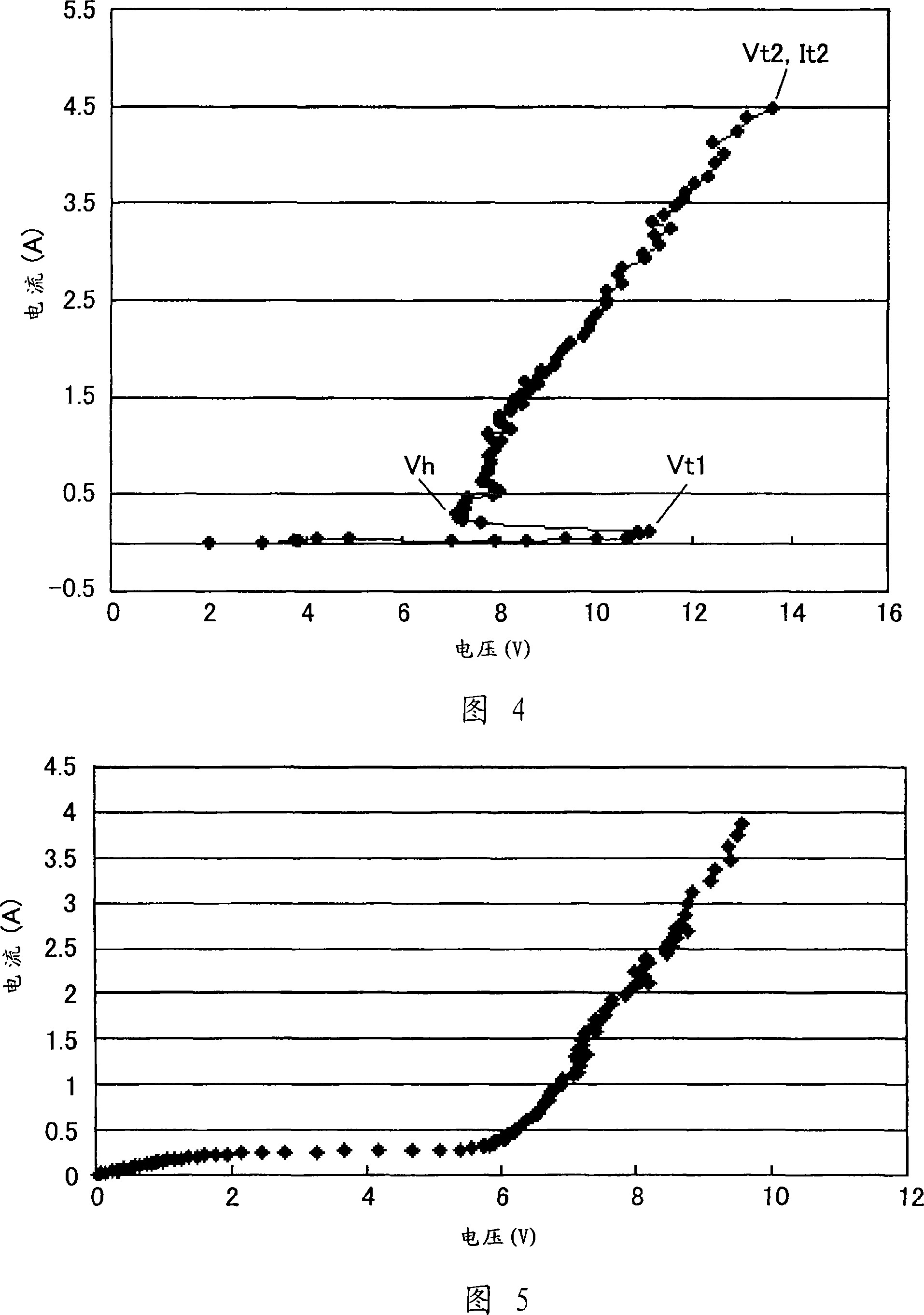 Semiconductor device