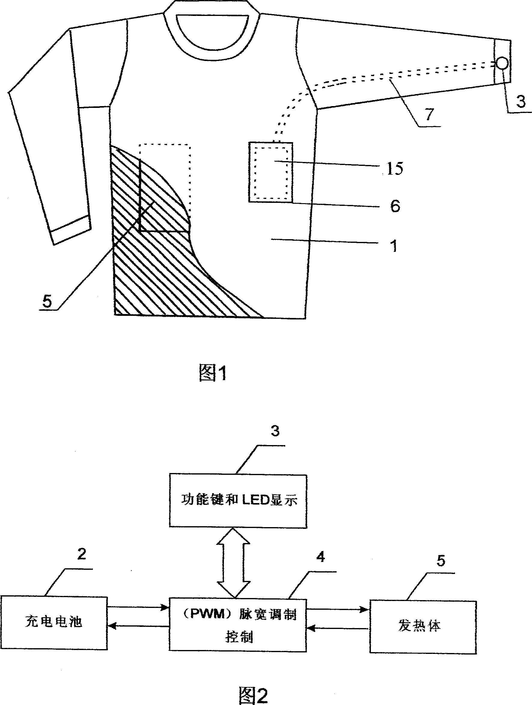 Far infrared Warm-keeping underclothes capable of generating heat