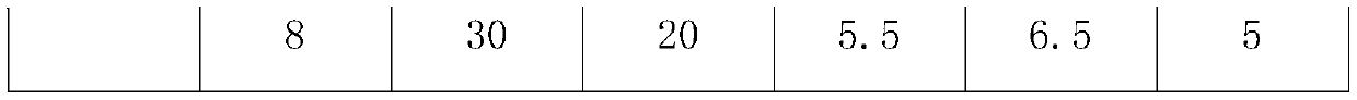 Environment-friendly insulating coating liquid as well as preparation method and application thereof