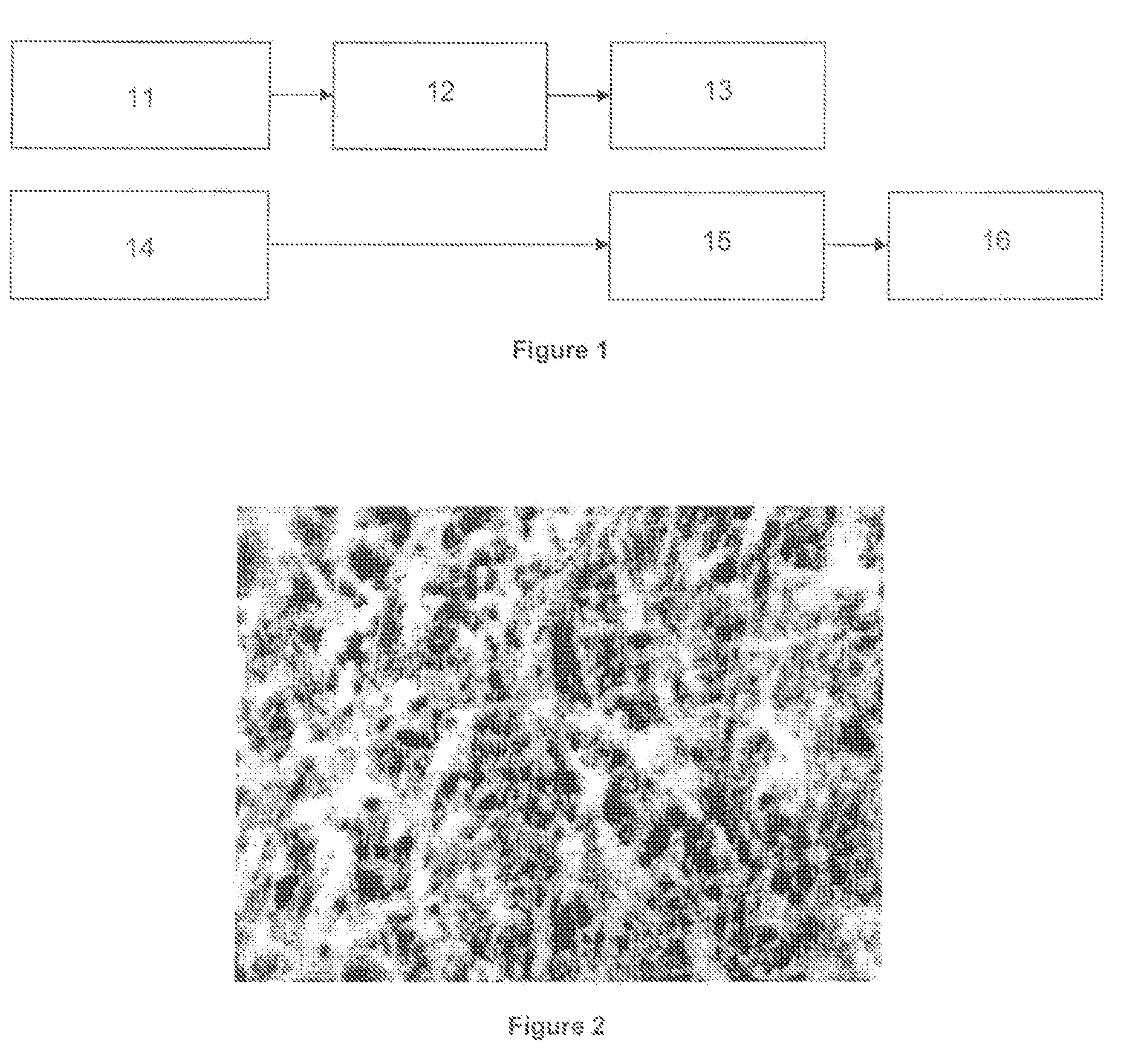 Means for using microstructure of materials surface as a unique identifier