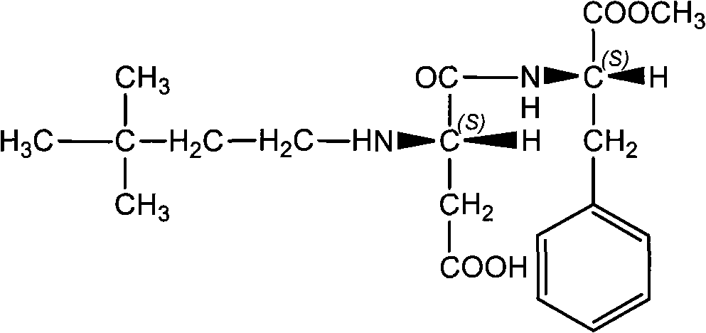 Method for synthesizing neotame