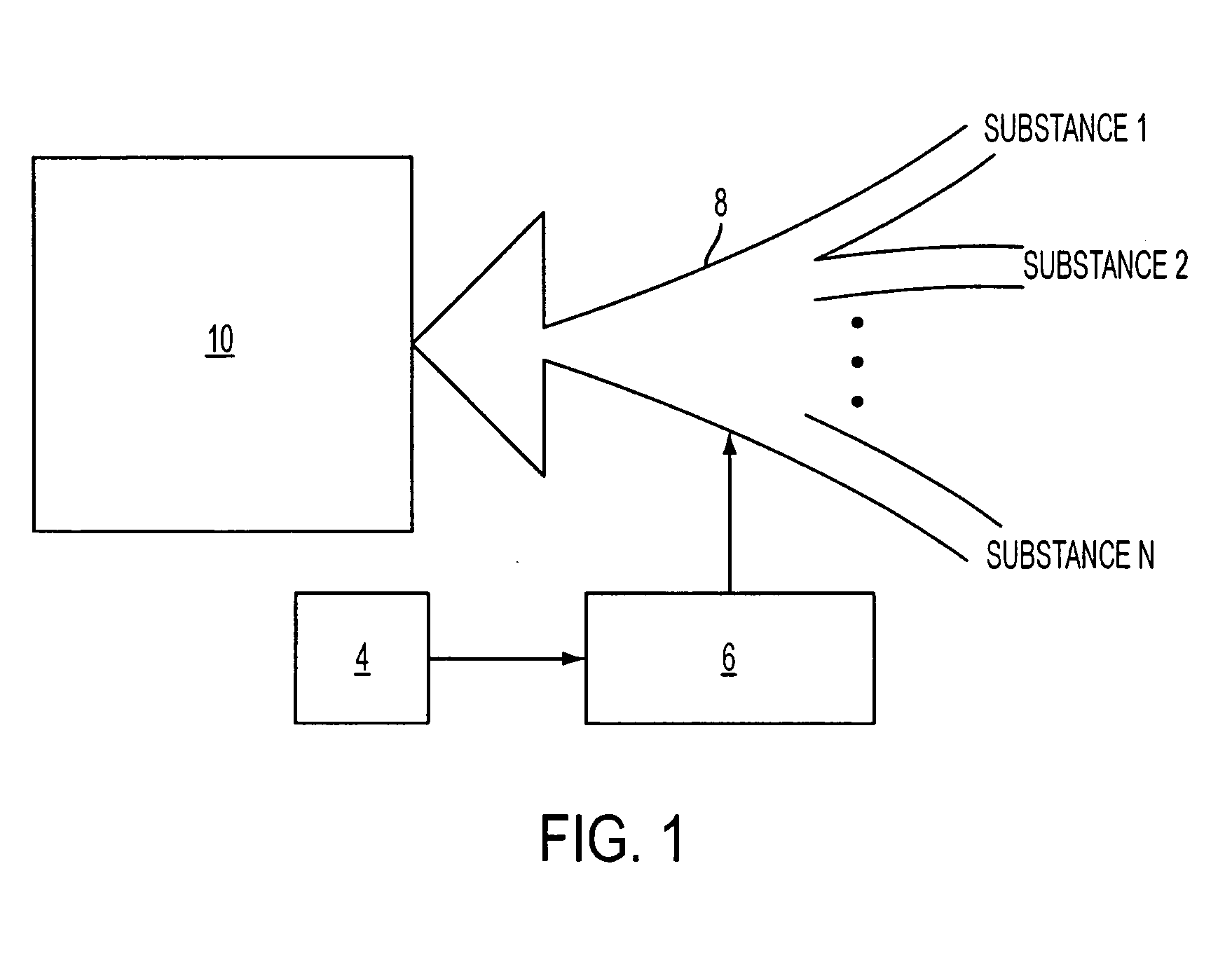 Apparatus with mixed fuel separator and method of separating a mixed fuel