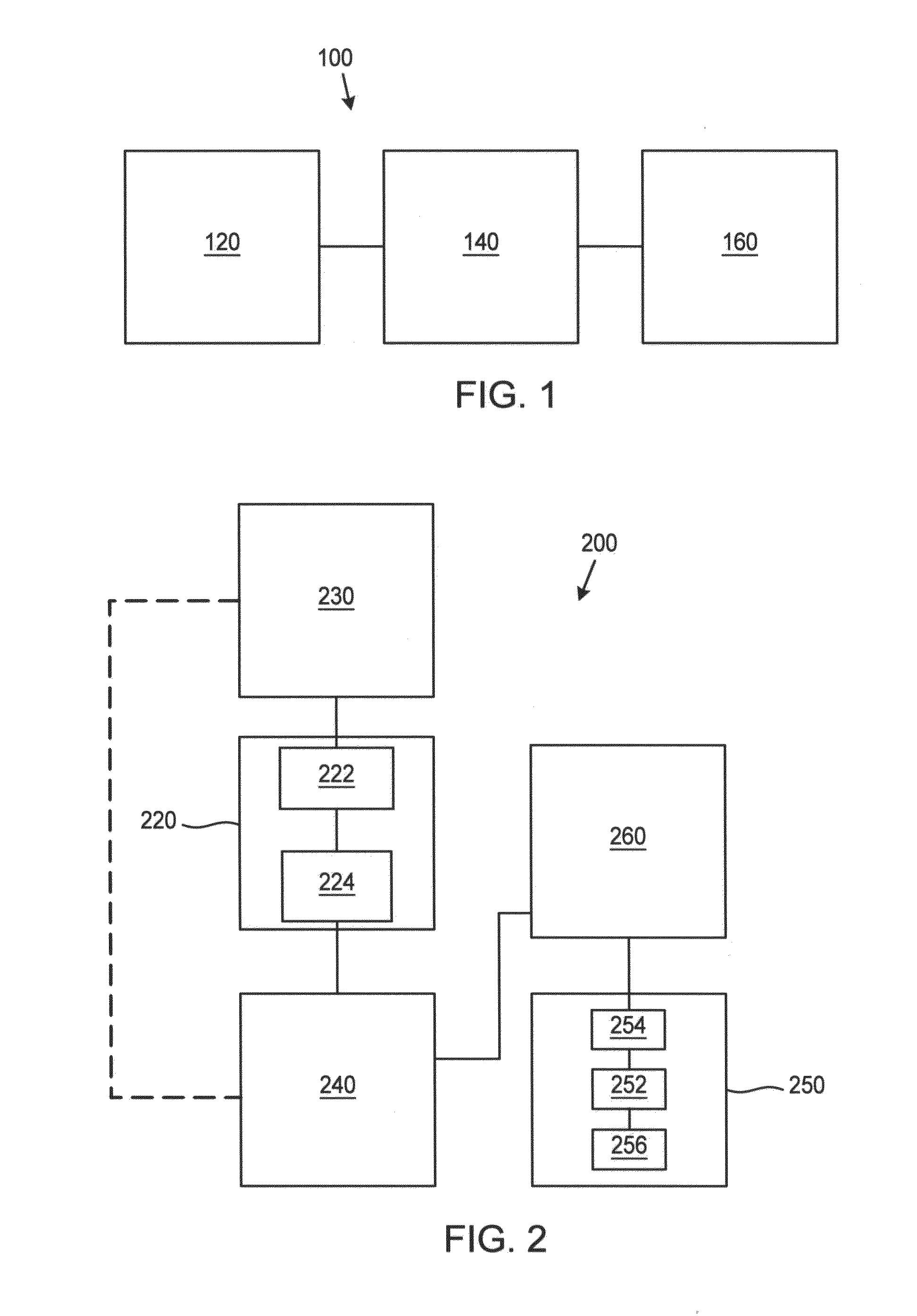 Systems and methods for tracking and authenticating goods