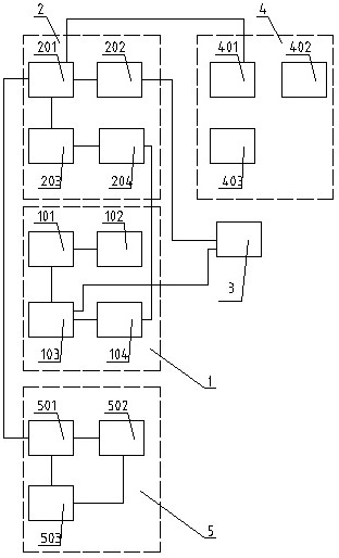 A Vehicle Security System Based on Internet of Vehicles