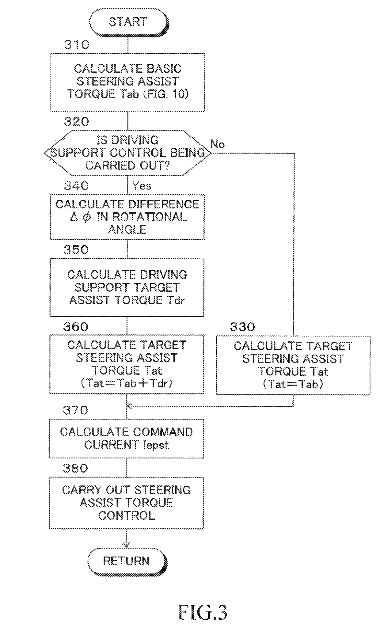 Travel control device for vehicle