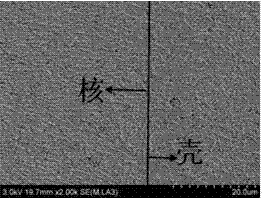 An aluminum-based in-situ composite material formed based on laser 3D printing and its preparation method