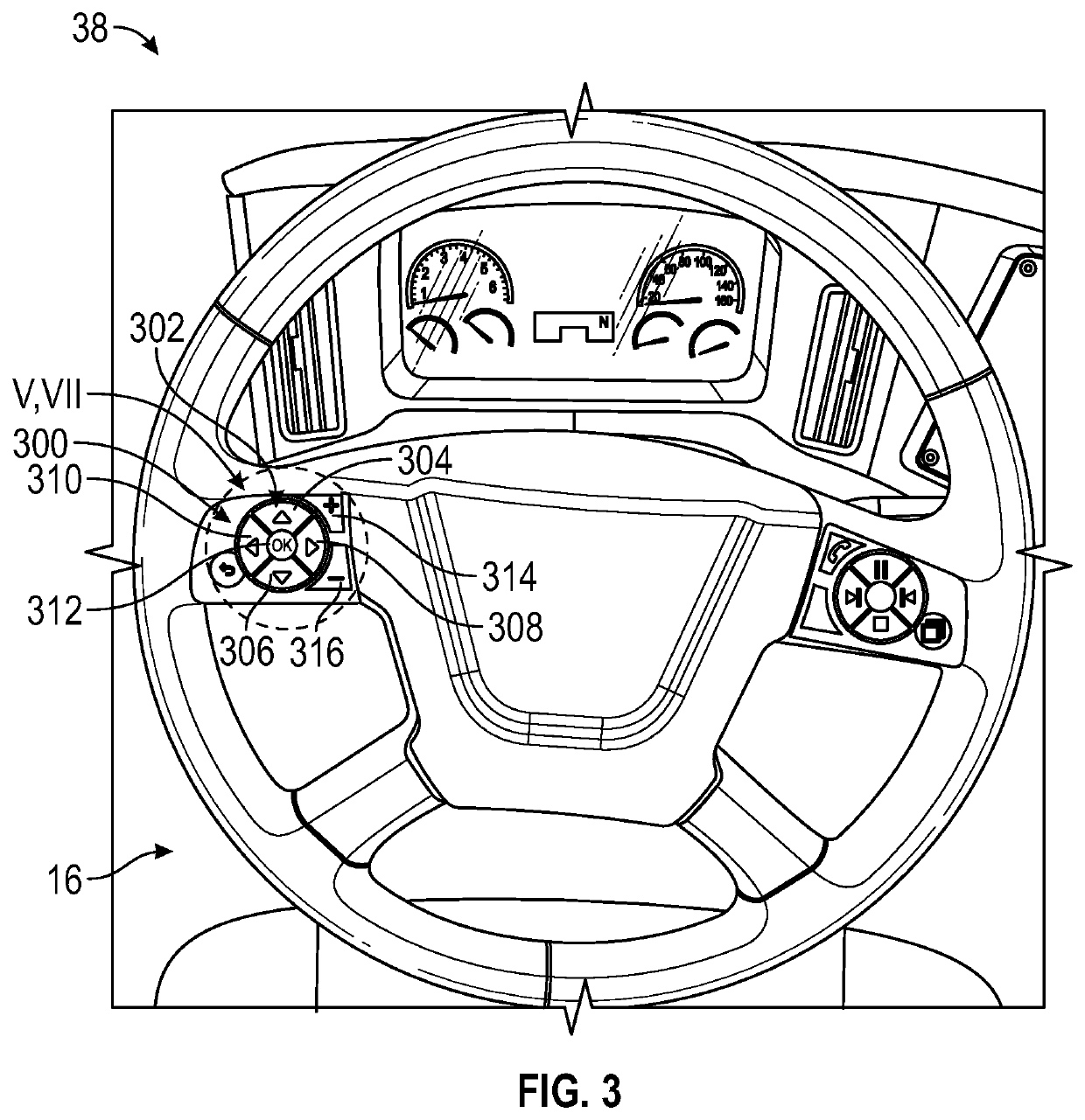 Integrated operator centric controls