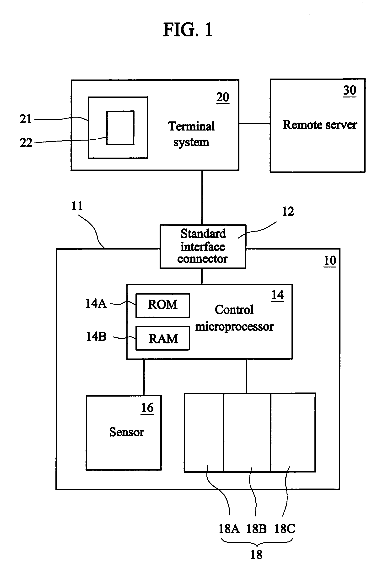 Electronic identification key with portable application programs and identified by biometrics authentication