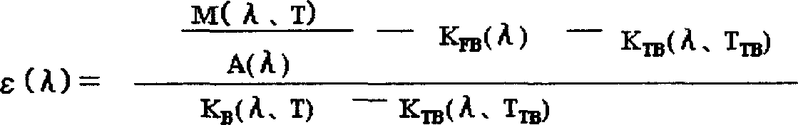 Coating metal with excellent heat diffusion character