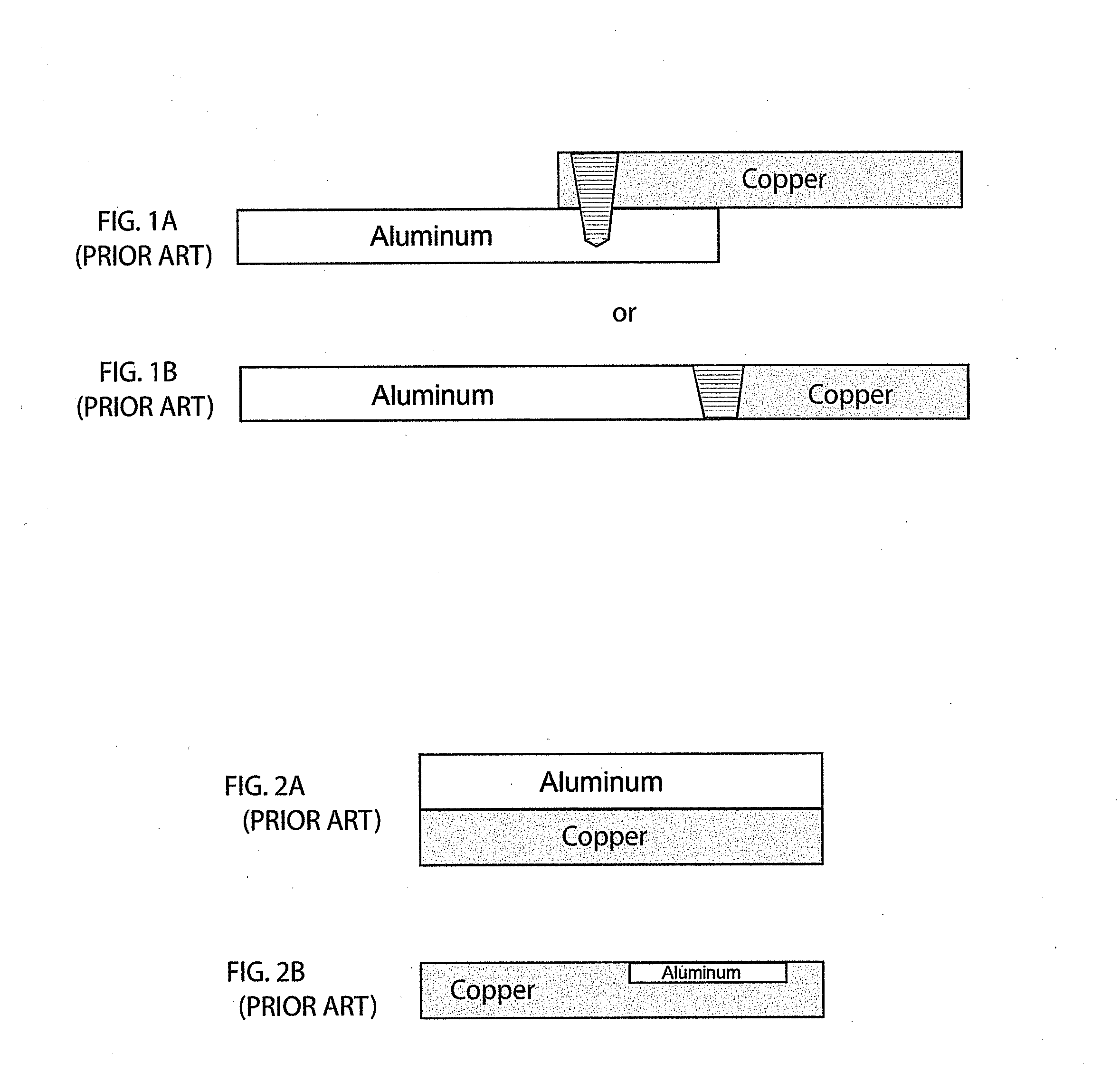 Methods for creating side-by-side metallic bonds between different materials using solid-phase bonding and the products produced thereby