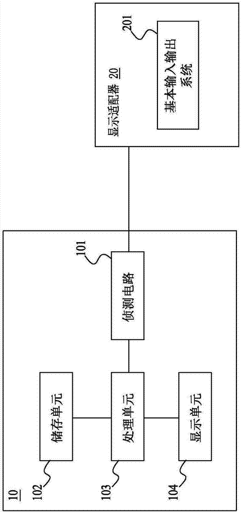 Overclocking Setting System and Overclocking Setting Method