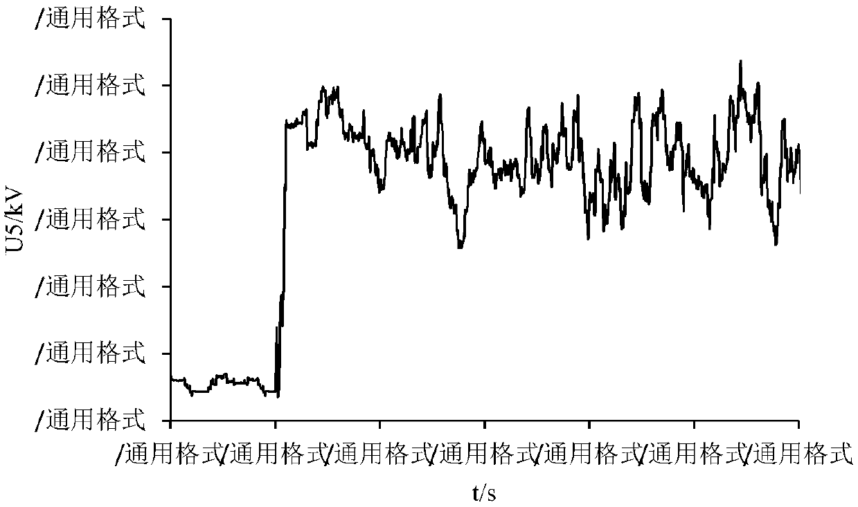 Island detection method based on multi-frequency-band harmonic voltage and frequency