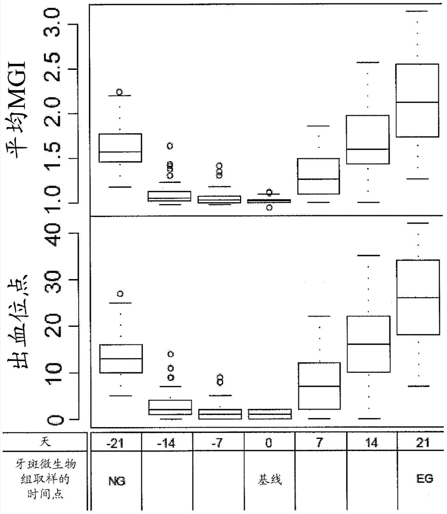 Methods and systems for biomarker identification