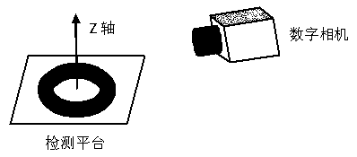 A visual inspection method and device based on virtual reality technology