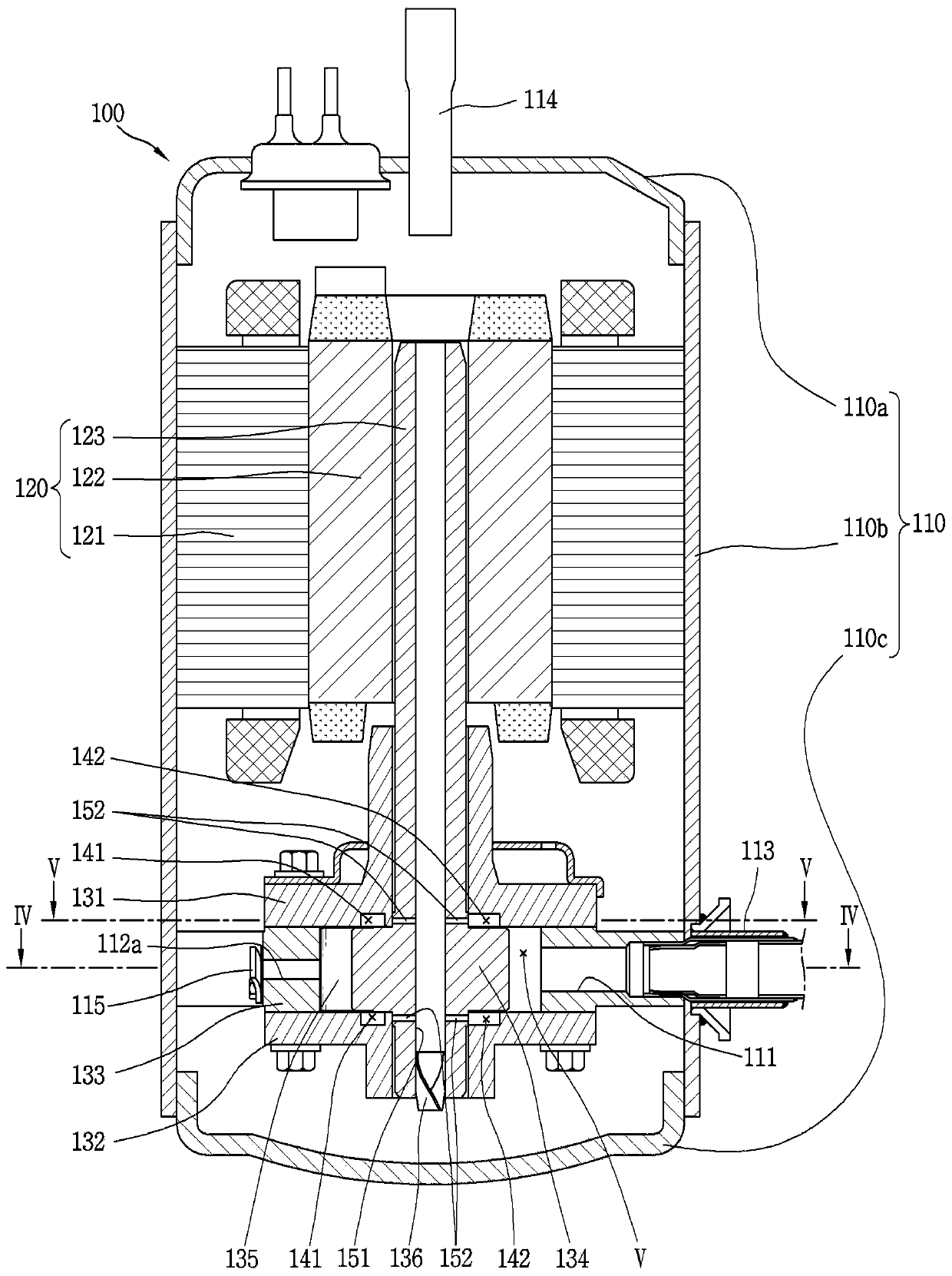 Rotary compressor