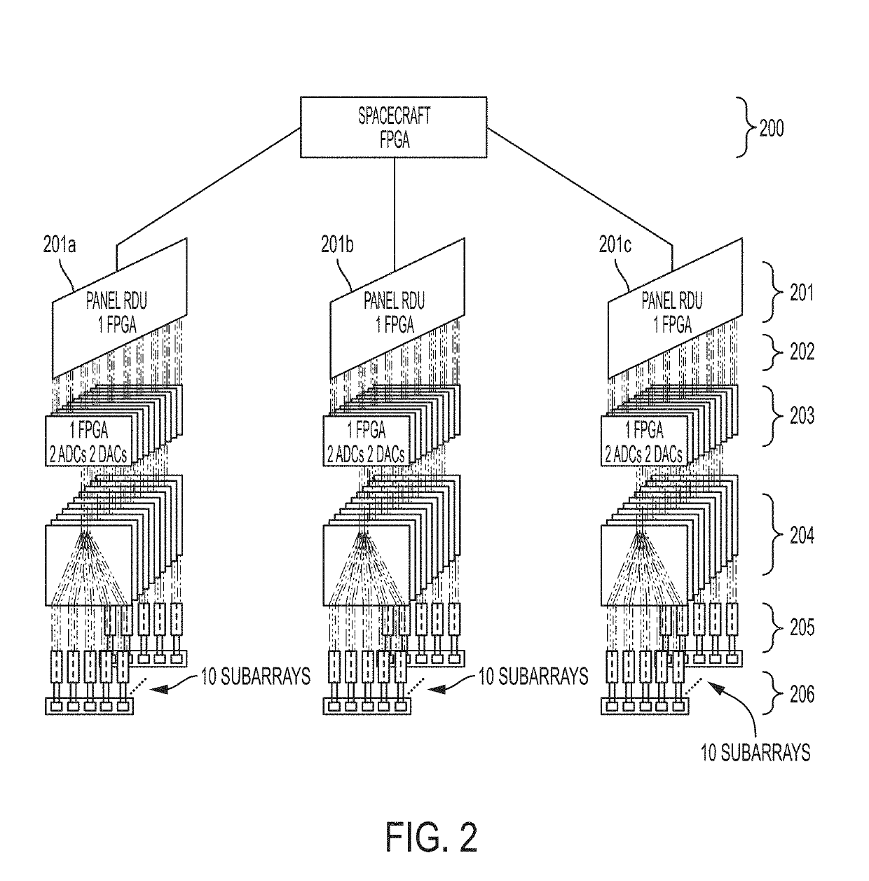 Spaceborne synthetic aperture radar system and method