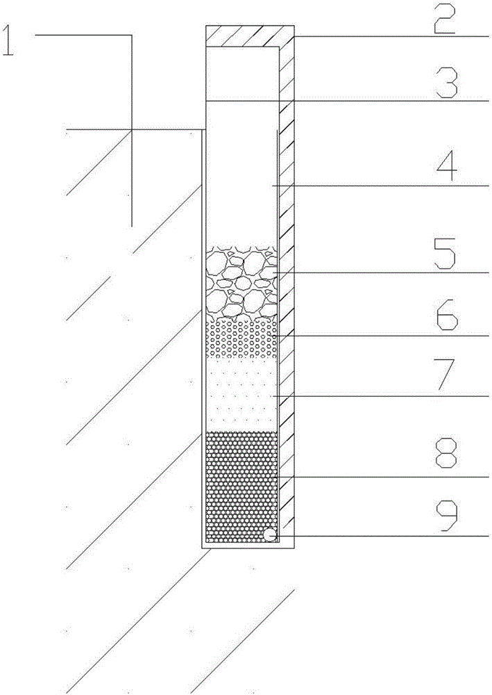 Curb capable of collecting and purifying rainwater