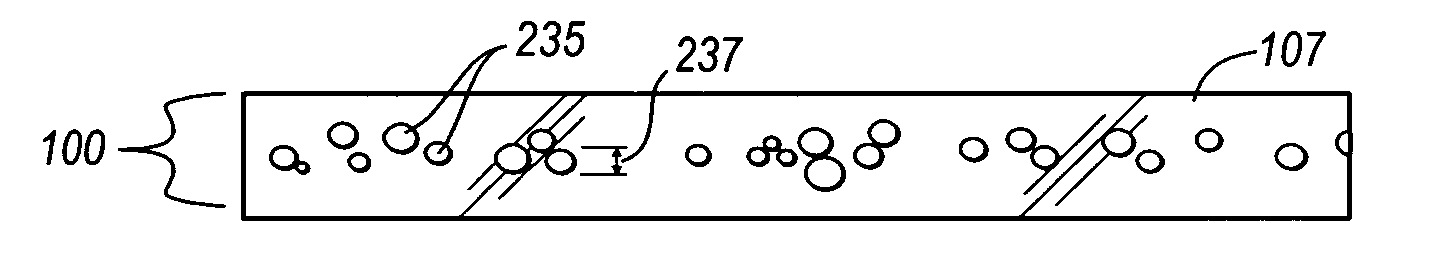 Architectural laminate panel with embedded compressible objects and methods for making the same