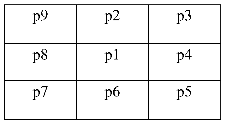 A sub-pixel positioning method for centerline laser center in 3D laser scanning system