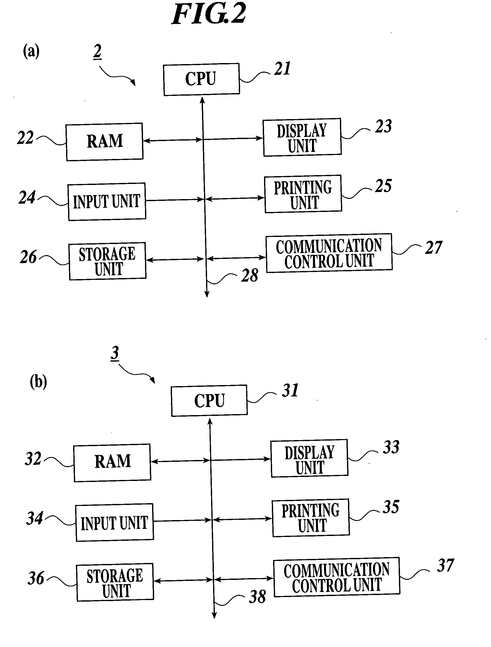 Stock-jobbing support device and stock-jobbing support system