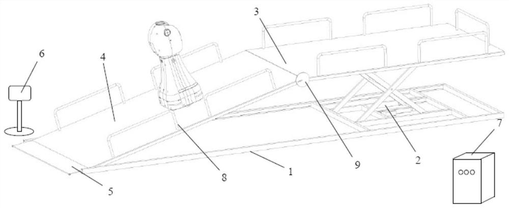 Device for testing stability, climbing performance and anti-falling performance of robot