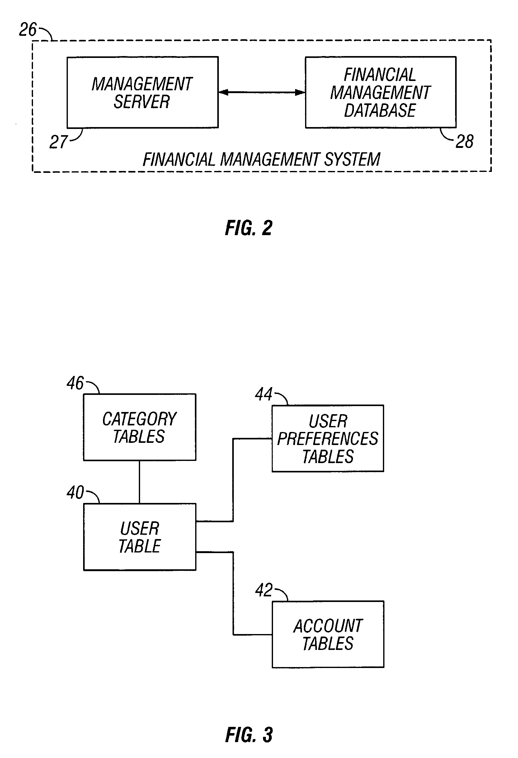 Method and apparatus for facilitating data management over a network