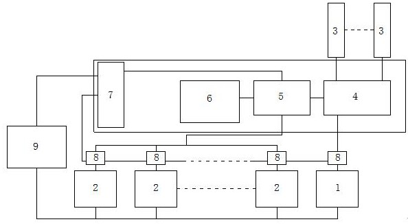 Active anti-intrusion big data network security device and anti-intrusion method