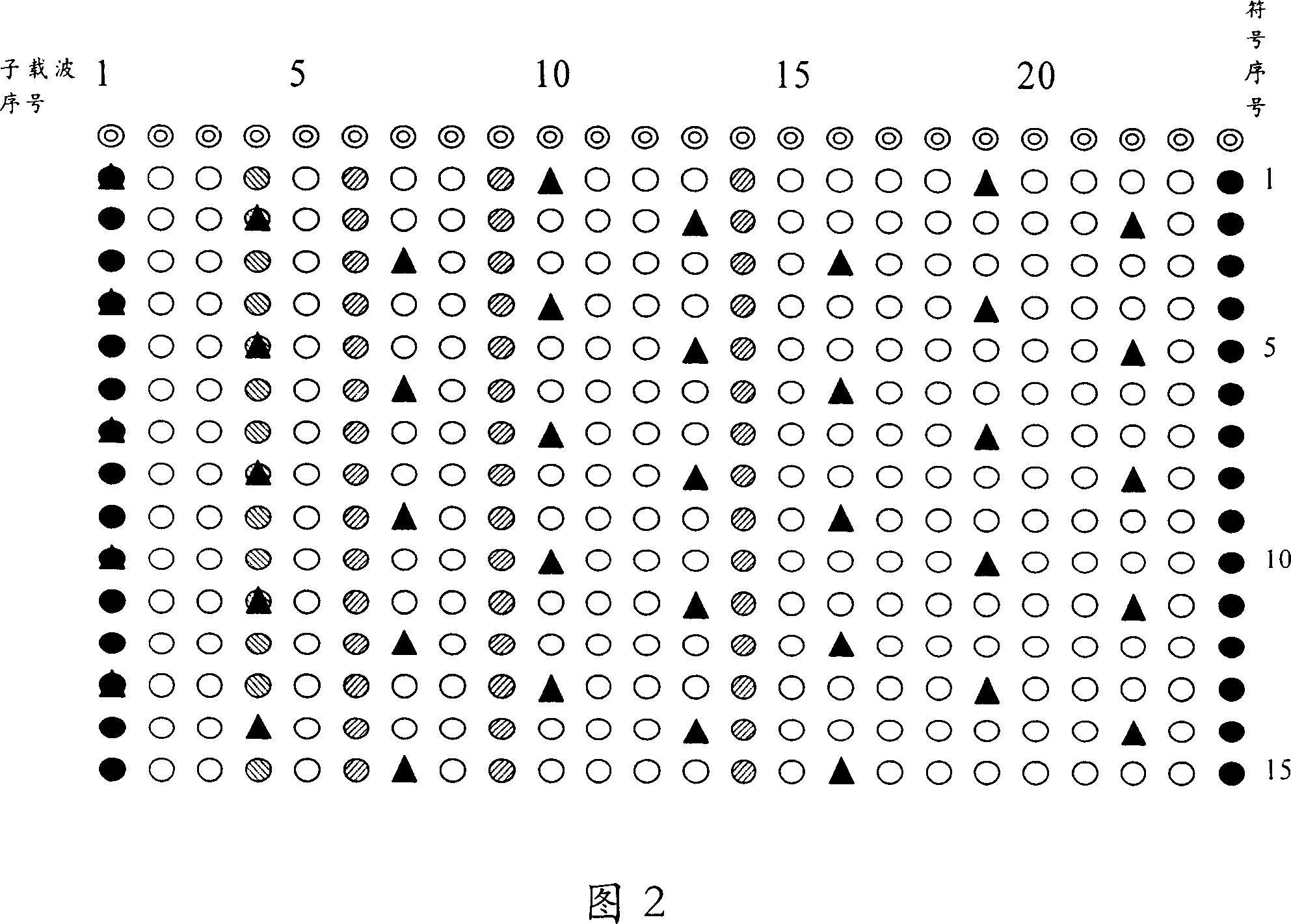 Method and apparatus for modulating-demodulating OFDM multi-carrier-wave signal time frequency