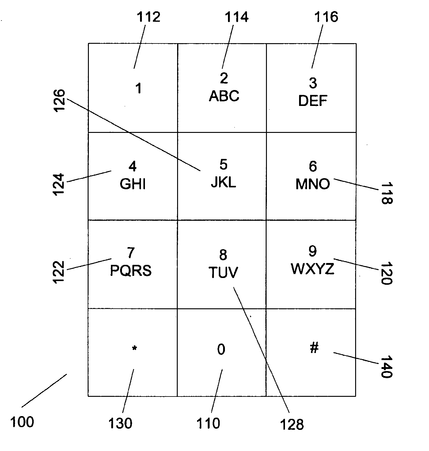 Apparatus method and system for a data entry interface