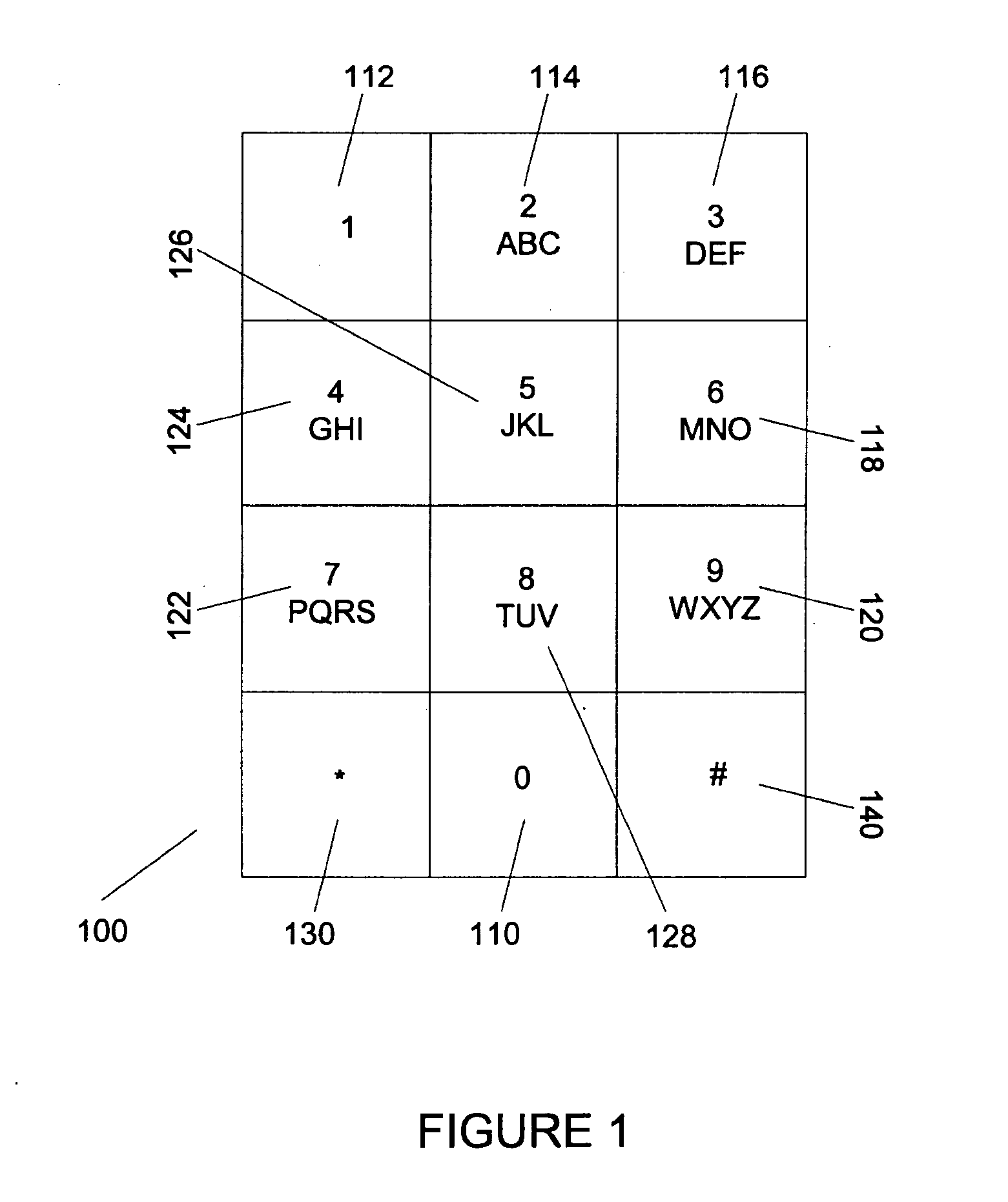 Apparatus method and system for a data entry interface