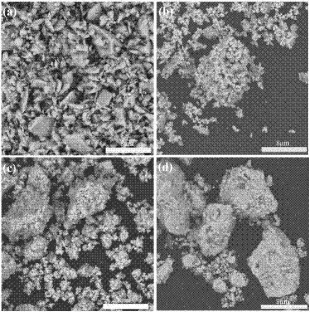 Preparation method of copper-silicon composite electrode material