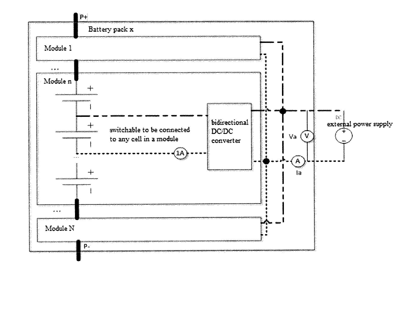 Active equalization method and system of lithium iron phosphate battery pack