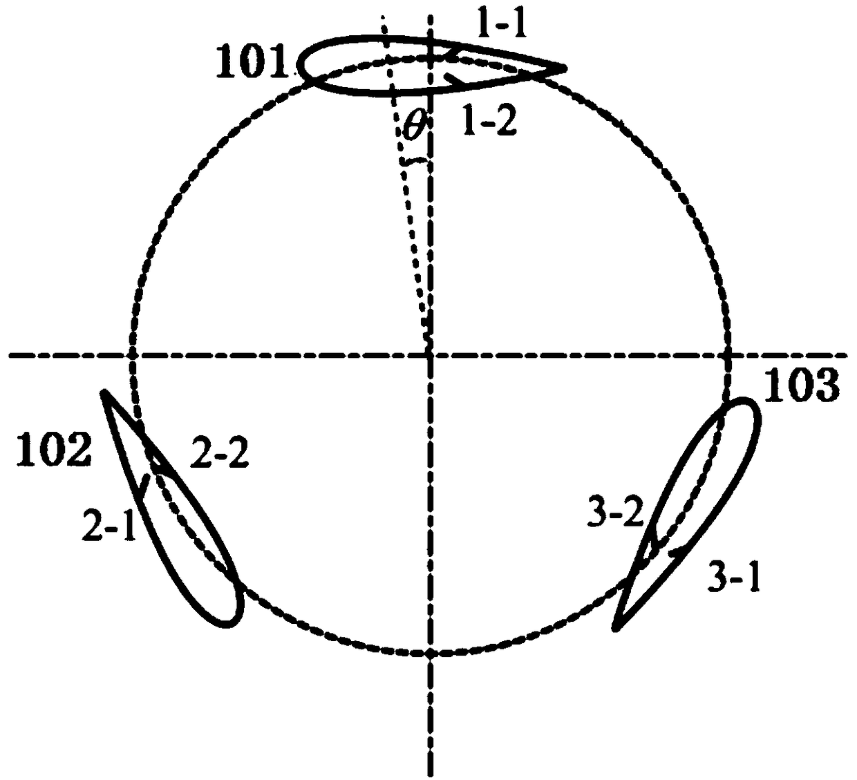 Vertical axis wind turbine blade module and synthesized jet control method thereof