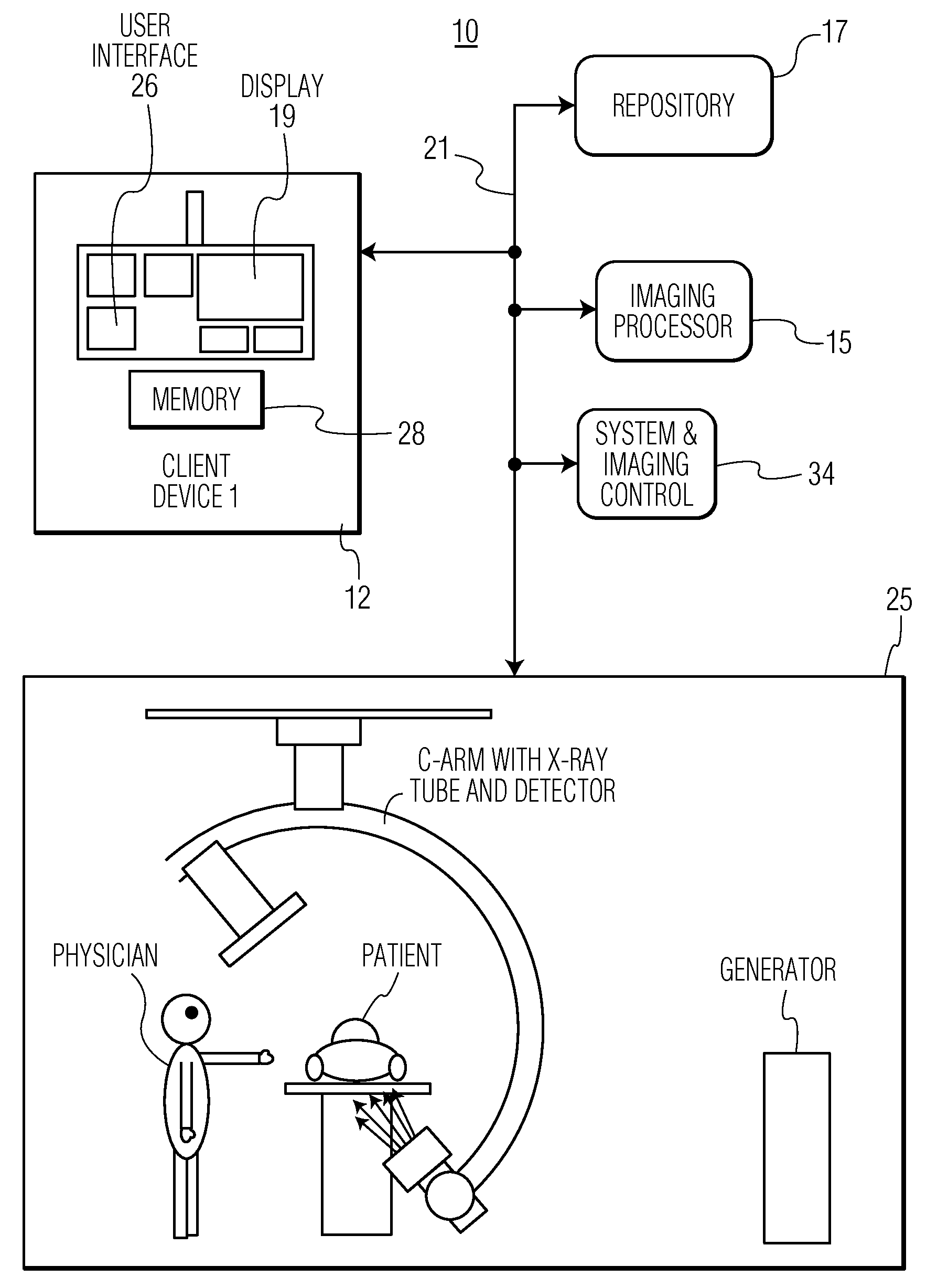 System for Generation of a Composite Medical Image of Vessel Structure