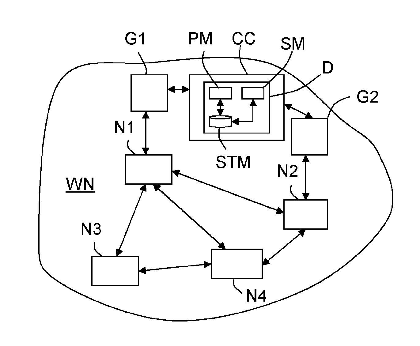 Method and processing device for optimal interference estimation and scheduling in a multi-hop wireless network with centralized control