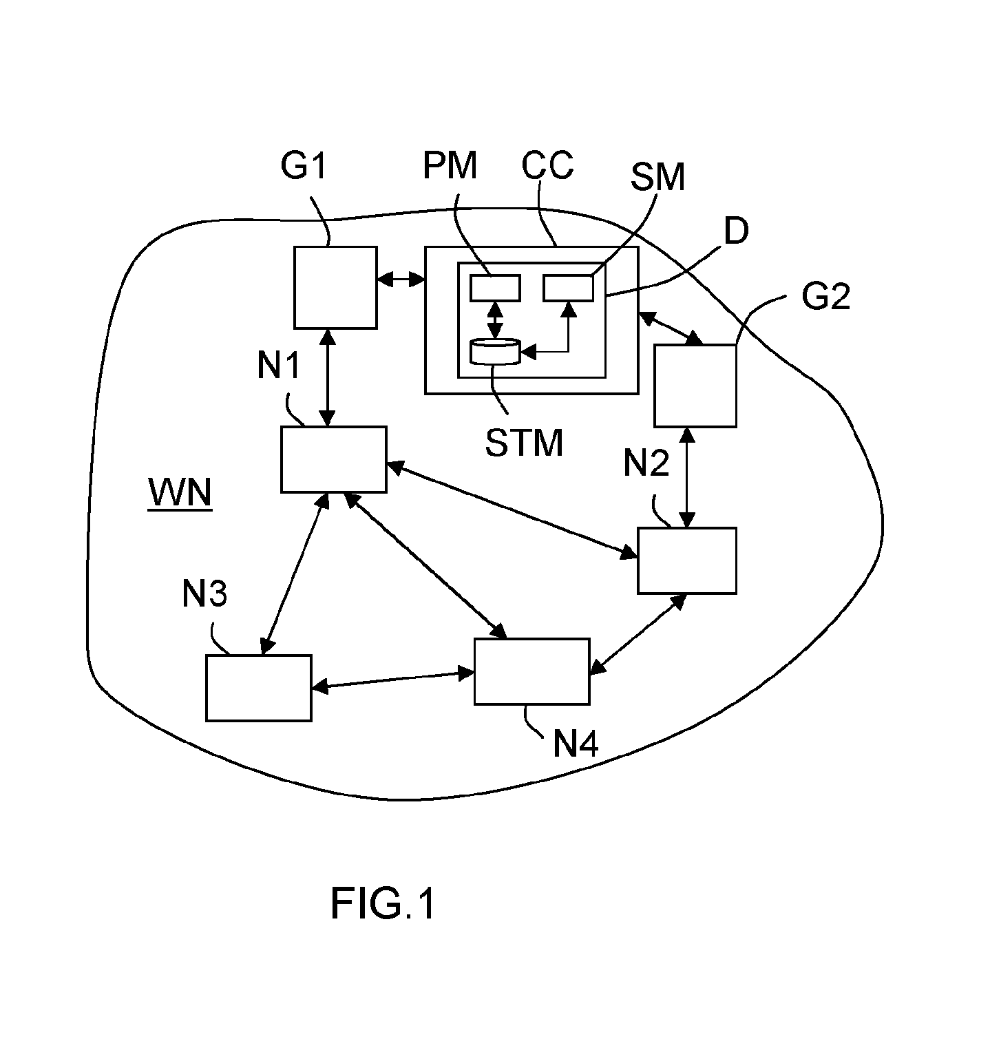 Method and processing device for optimal interference estimation and scheduling in a multi-hop wireless network with centralized control