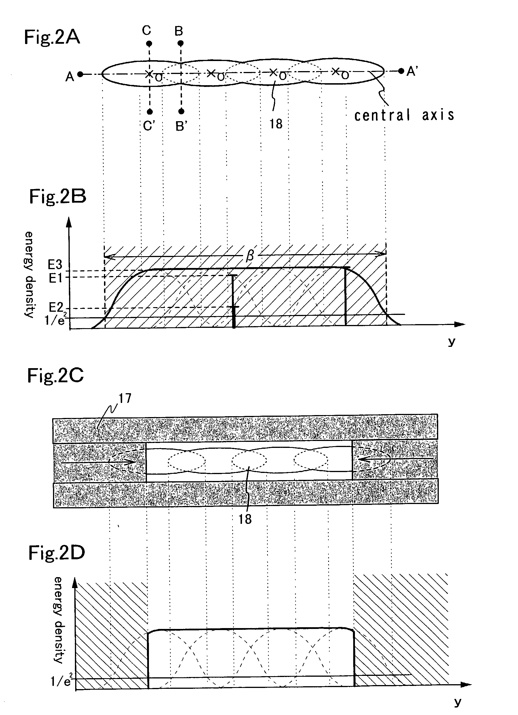 Laser irradiation method and method of manufacturing a semiconductor device