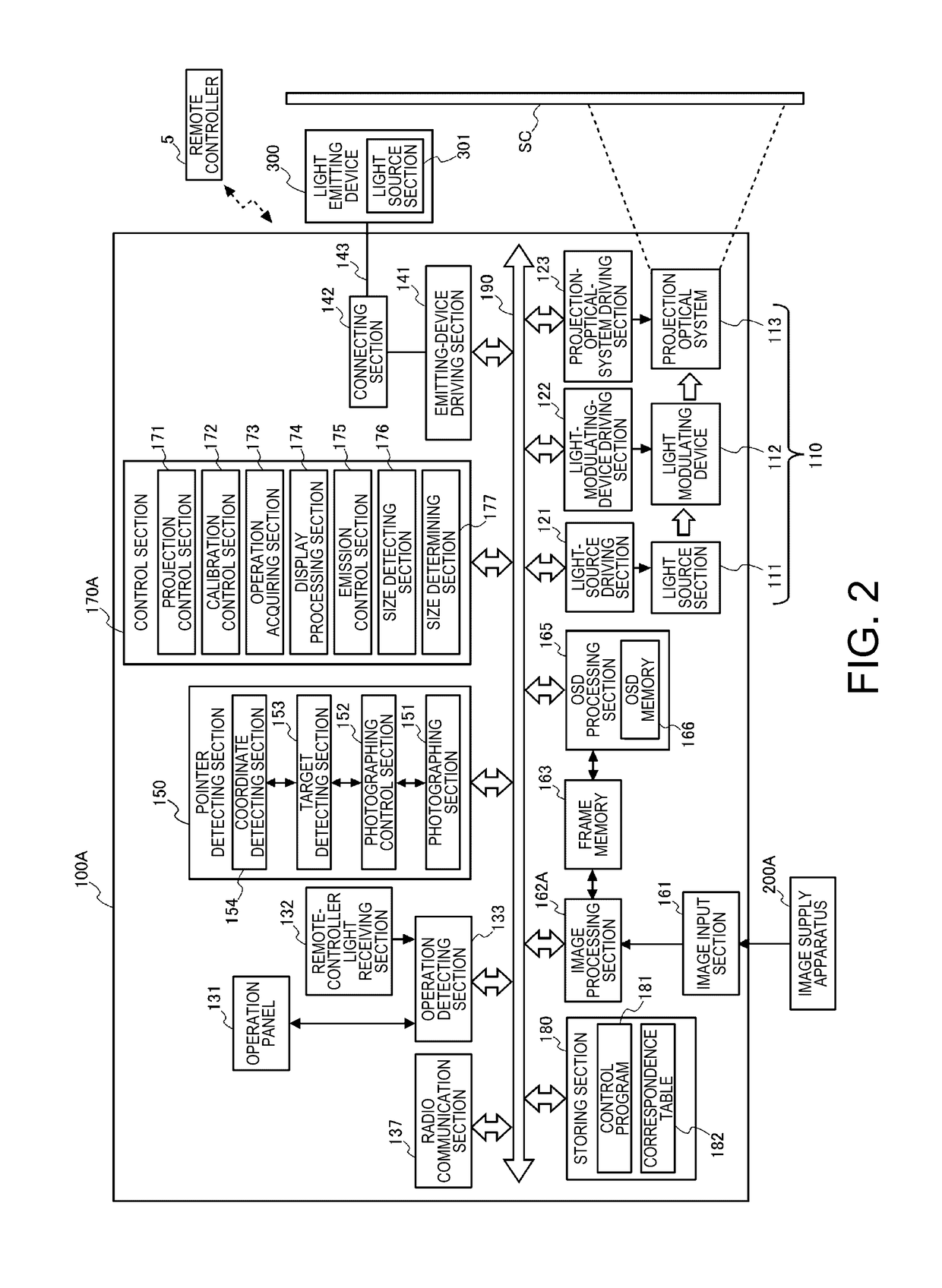 Projector and control method for projector