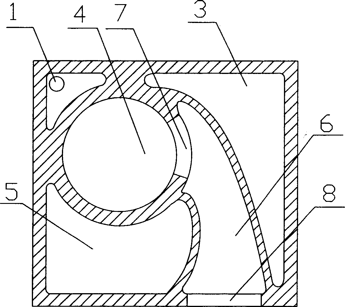 Sound cavity apparatus