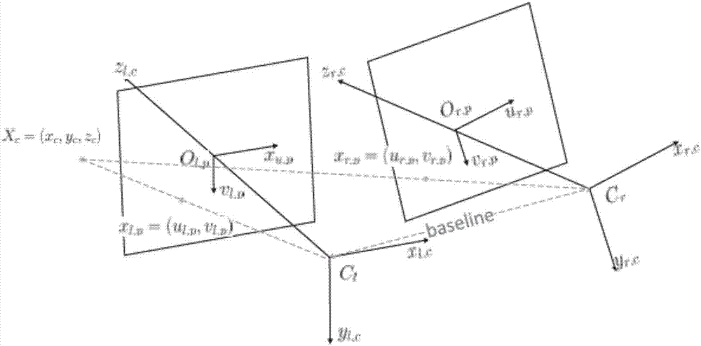 Method of processing flight path of unmanned aerial vehicle