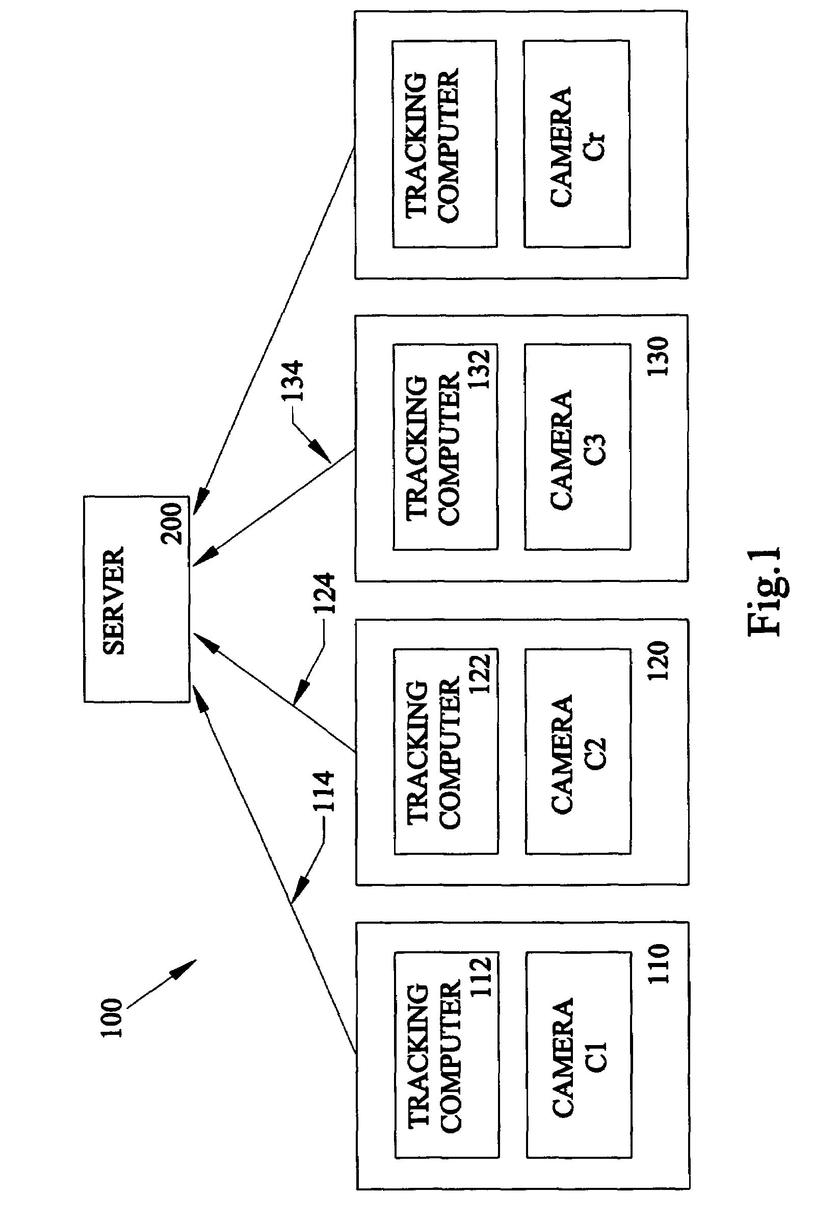 Tracking across multiple cameras with disjoint views