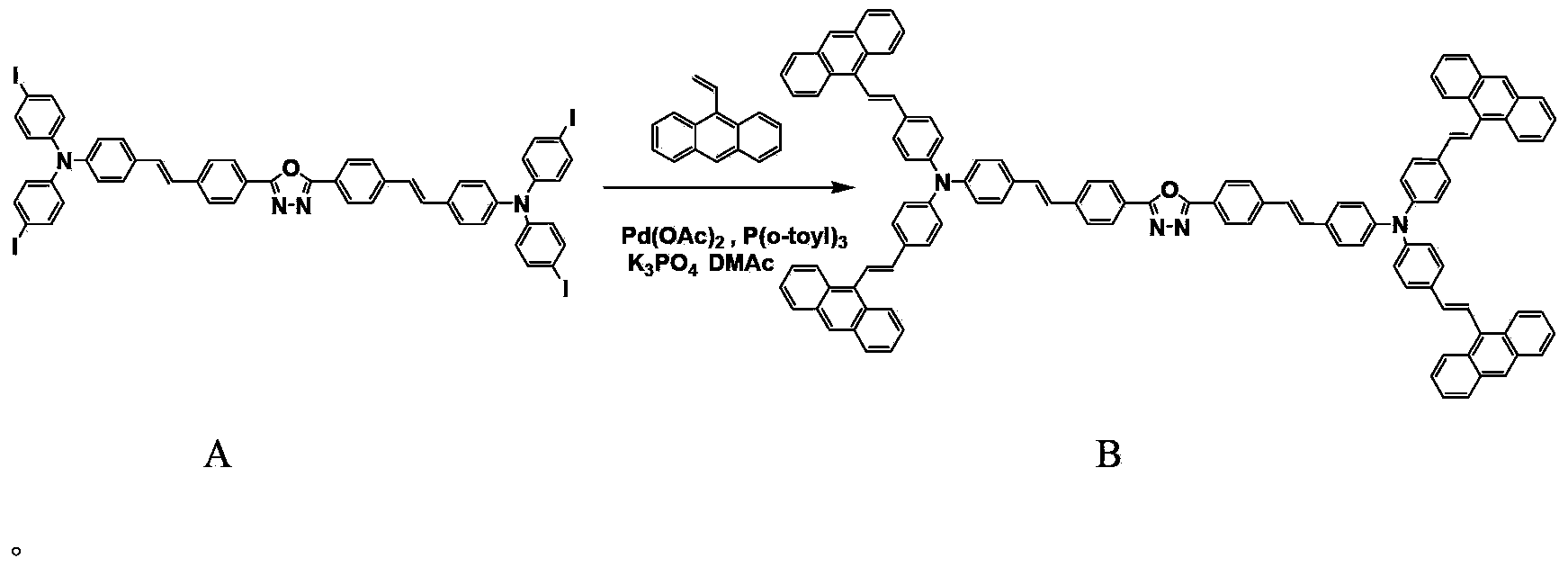 2, 5-diaryl-1, 3, 4-oxadiazole fluorescent molecule and preparation method thereof