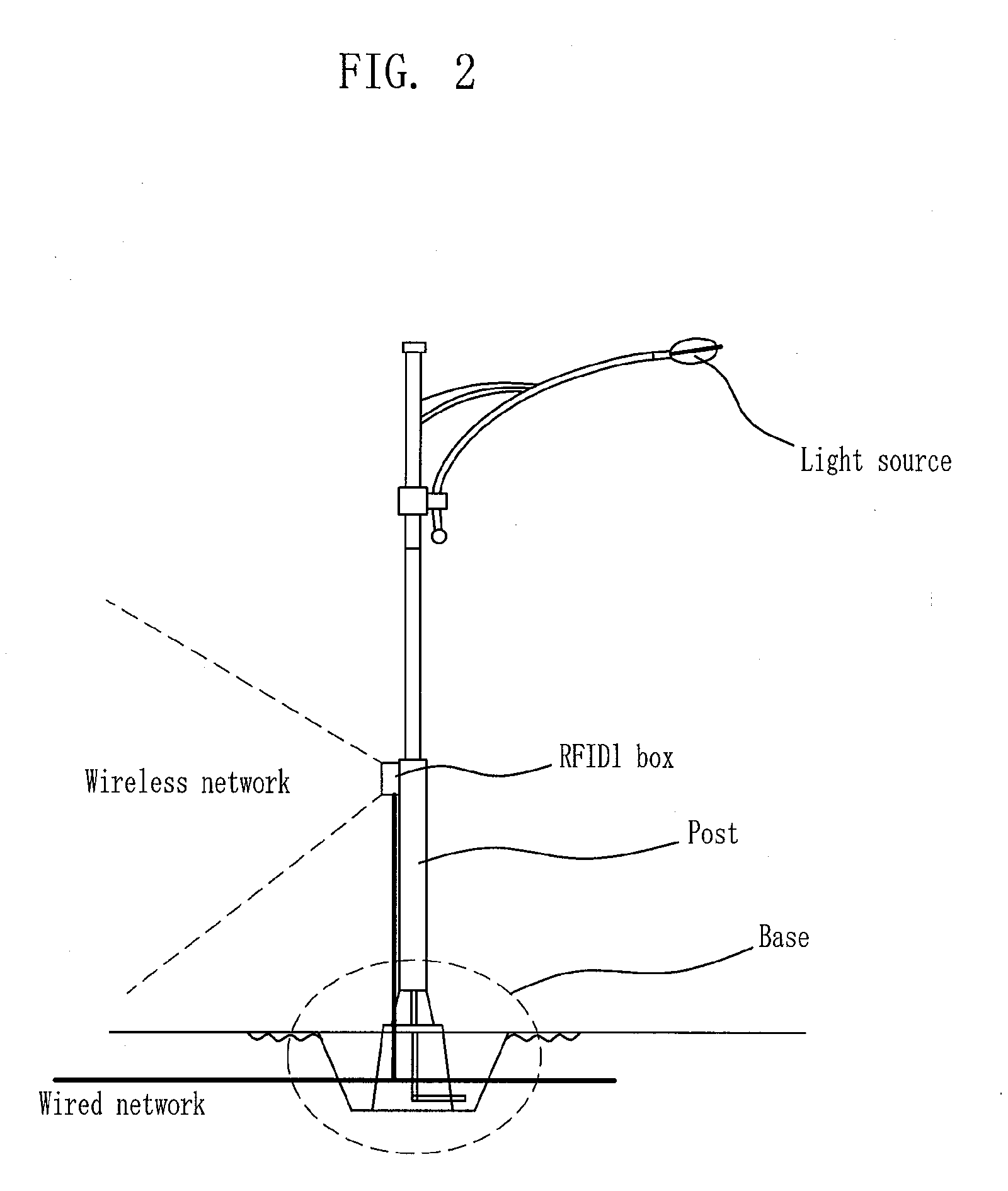 Real-time RFID positioning system and method, repeater installation method therefor, position confirmation service system using the same