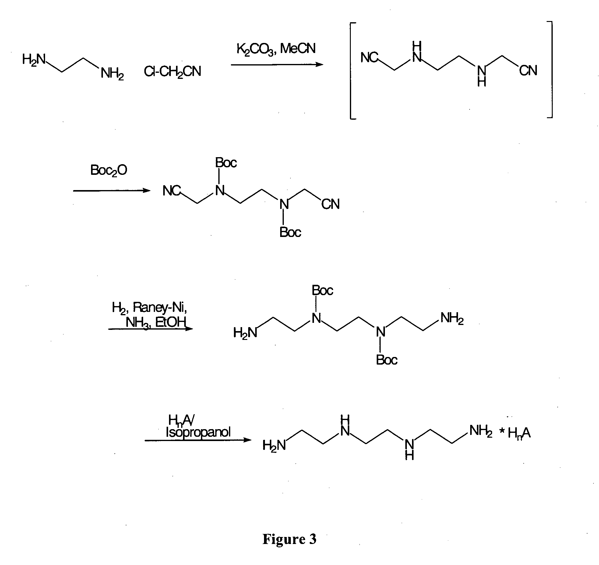 Synthesis of triethylenetetramines