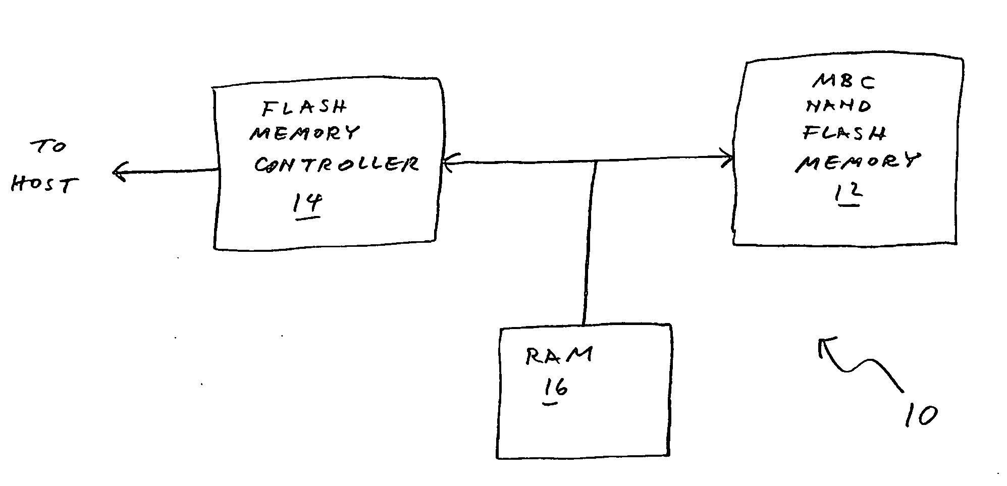 Method of storing data in a multi-bit-cell flash memory