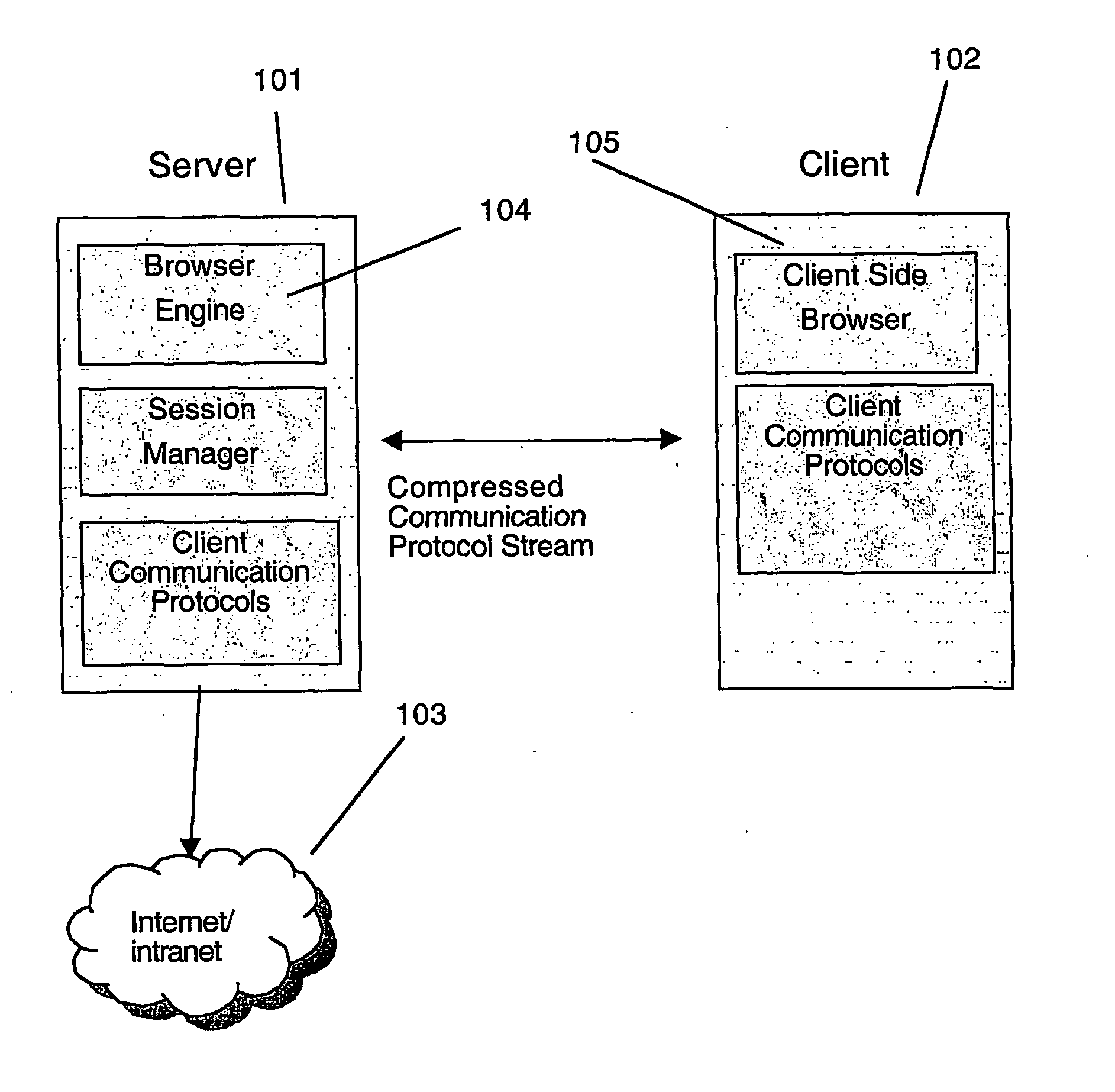 Server-based browser system