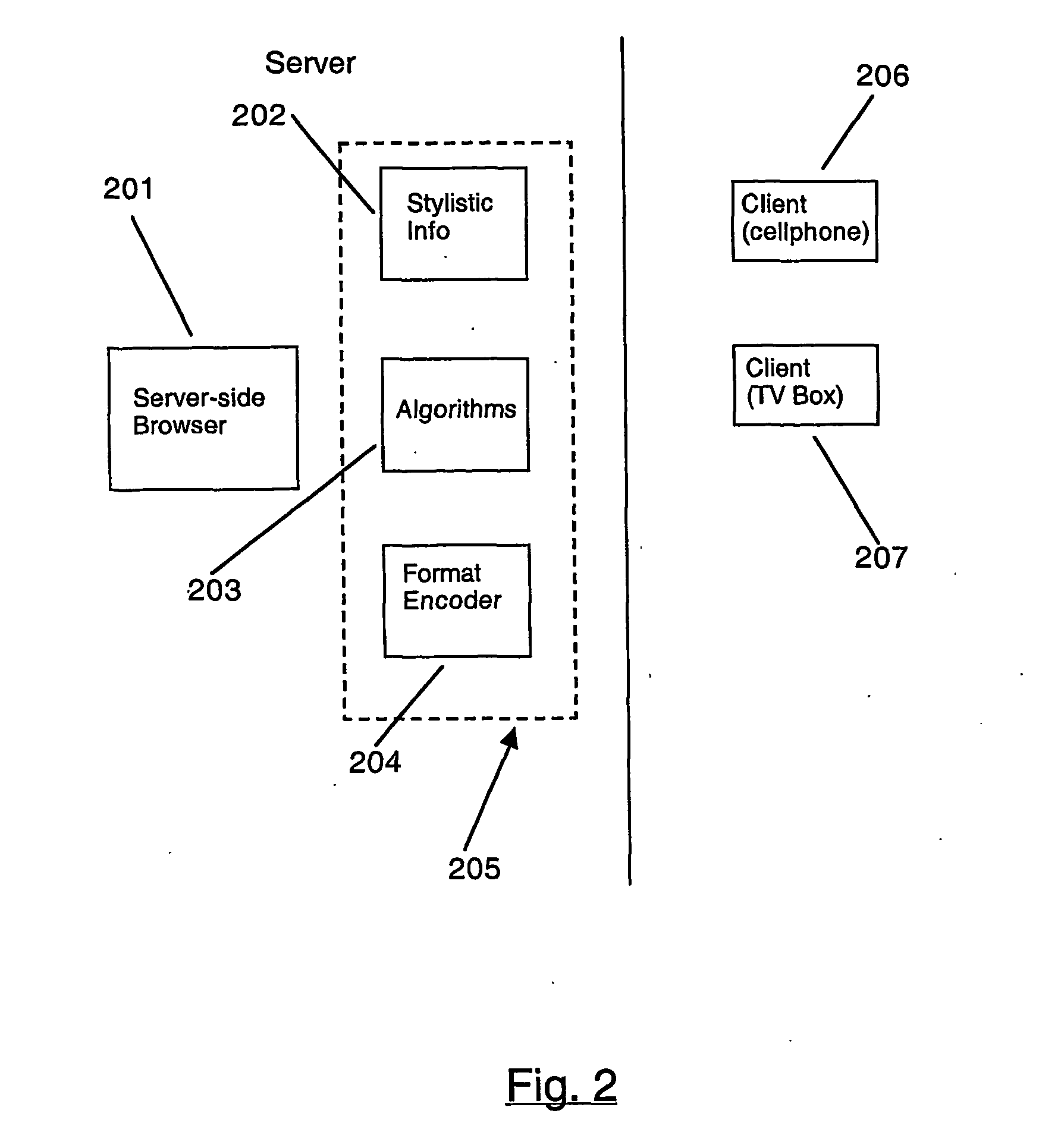 Server-based browser system