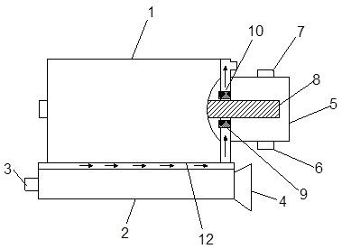 Self-protection system and method of vehicle generator set based on temperature early warning